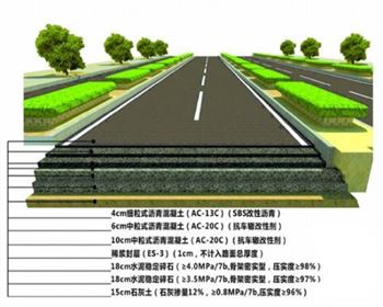 公路工程設計 公路工程設計